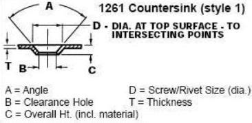 countersunk holes in sheet metal|counter sink formula.